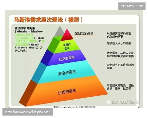 假期与上学期间的游戏对比分析:不同时间段的娱乐方式与心理需求 假期与上学期间的游戏对比分析:不同时间段的娱乐方式与心理需求